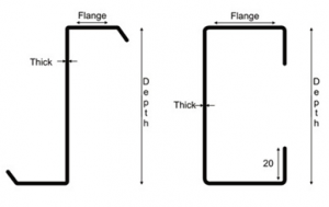 Structural Main Components